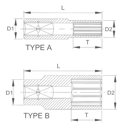 Licota F4024L Головка торцевая глубокая 12гр. 1/2" 24 мм