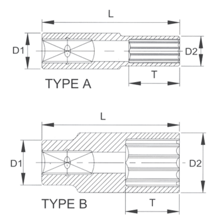 Licota P2012L Головка торцевая глубокая spline 1/4" 12 мм