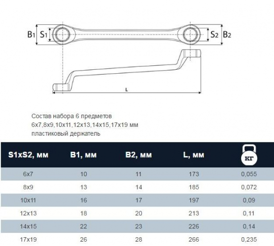 Набор ключей накидных Thorvik ORWS006, 75°, на пластиковом держателе, 6-19 мм, 6 предметов