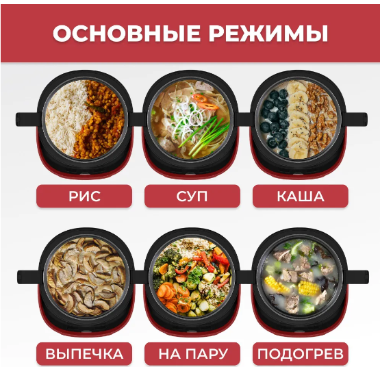 Автомобильная мультиварка Flymore FM0BY1224V1