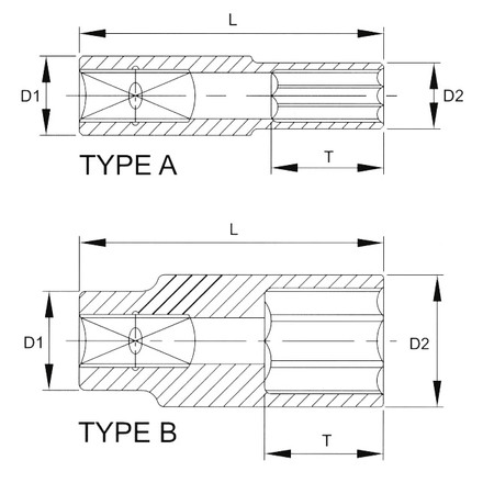 Licota N4025L Головка торцевая глубокая 6гр. 1/2" 25 мм