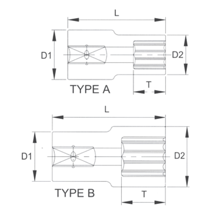 Licota P2009 Головка торцевая spline 1/4" 9 мм