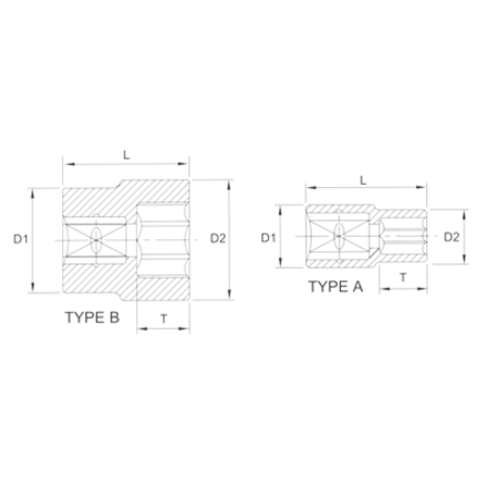 Licota N6030 Головка торцевая 6гр. 3/4" 30 мм