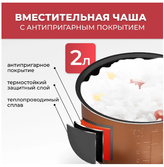 Автомобильная мультиварка Flymore FM0BY1224V1