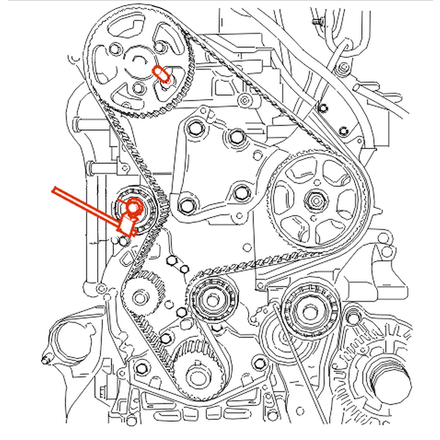 Licota ATA-3820 Набор фиксаторов для регулировки фаз ГРМ дизельных двигателей PSA DW10/DW12