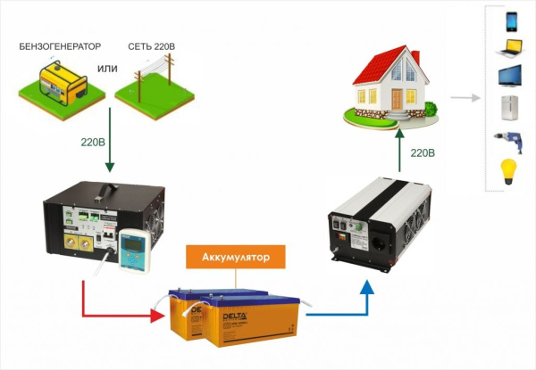 4bb21453d2d40a7f5b5e6e305dbae2ad