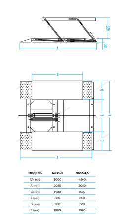 Подъемник ножничный 3т 220В NORDBERG N633-3_220