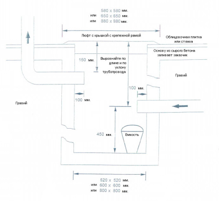 Система напольная для удаления выхлопных газов Хорекс Авто HZ 16.1.000