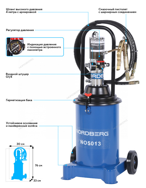 Установка пневматическая для раздачи густой смазки с баком NORDBERG NO5013 (12 л)