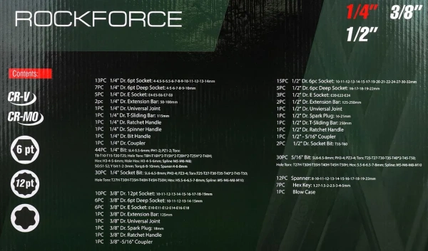 Набор инструментов 216пр.PROFI 1/4''3/8''1/2''(6гр.)(4-32мм)