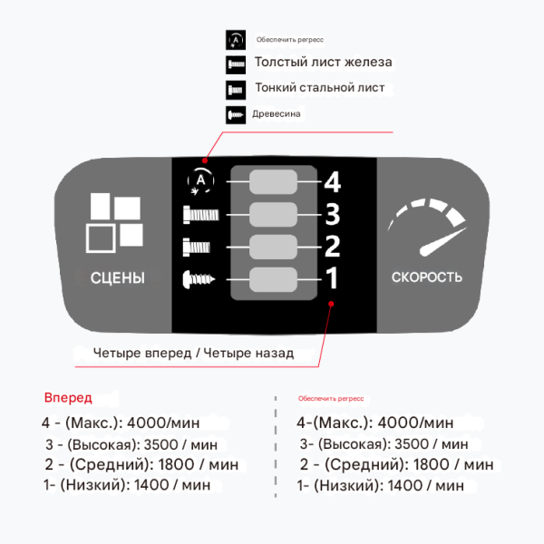 Аккумуляторный гайковерт, ударный, 18 В, 4 предмета, кейс MIGHTY SEVEN DS-203S