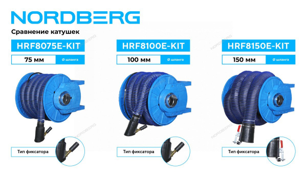 Катушка для сбора выхлопных газов NORDBERG HRF8100E-KIT (с автоматическим приводом, со шлангом D=100 и насадкой)