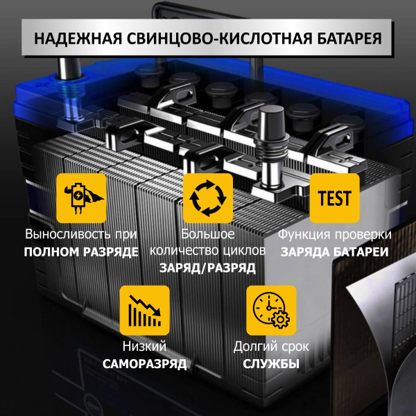 Пусковое устройство iCartool IC-CBL18 (12 В, 18000 мАч, 450/1000 А)