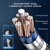 Видеоэндоскоп iCartool IC-V801 (USB, 2 Мп, 1920x1080, 1 м, 7,9 мм зонд)