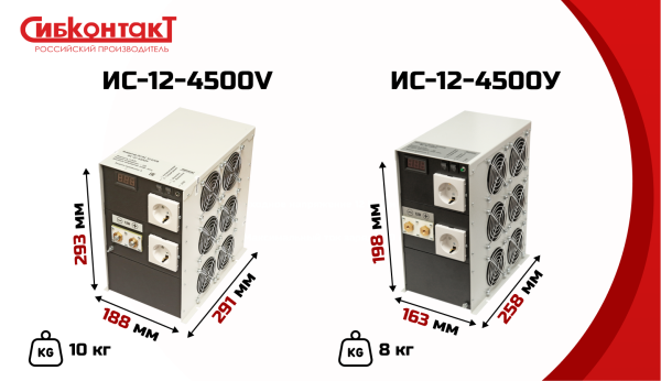 ИС-12-4500V инвертор, преобразователь напряжения DC/AC, 12В/220В, 4500Вт     