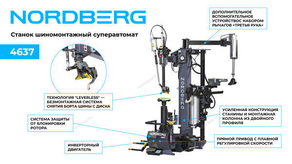 Станок шиномонтажный суперавтомат с автоматической монтажной головкой серый NORDBERG 4637 (до 30")