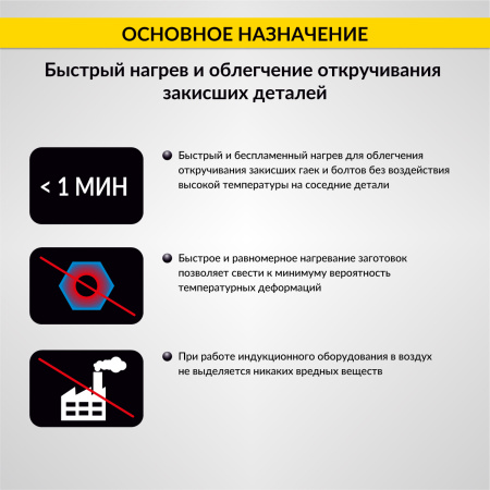 Индукционный беcпламенный нагреватель iCarTool IC-195 (2250 Вт)