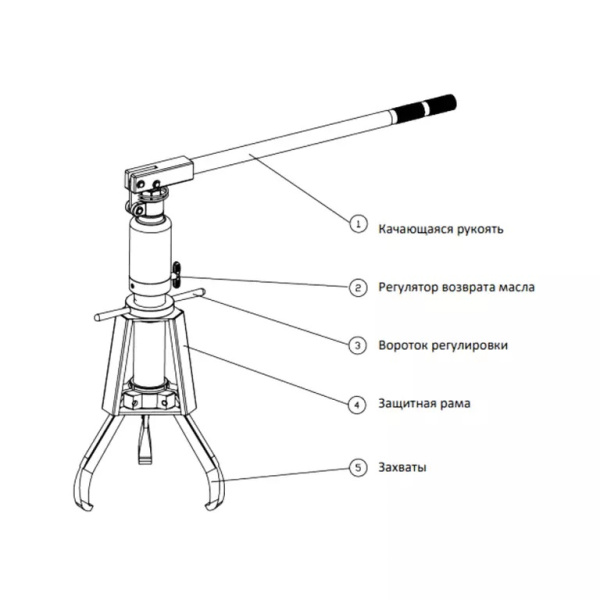 Съемник гидравлический со встроенным насосом самоцентрирующийся СГС-15У GARWIN PRO 811526-15 (15 т)