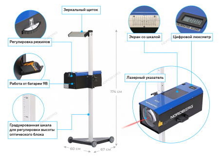 Установка проверки и регулировки фар Nordberg NTF3