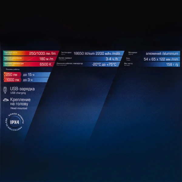 Фонарь светодиодный аккумуляторный (IPX4, 2 режима освещения)