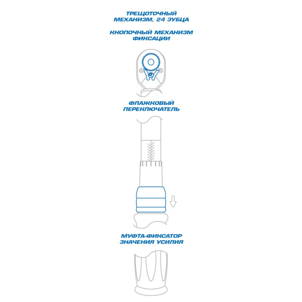 Динамометрический ключ серии "EXACT", 1/4", 4-20 Нм, для левой и правой резьбы, футляр KING TONY 34262-1DG