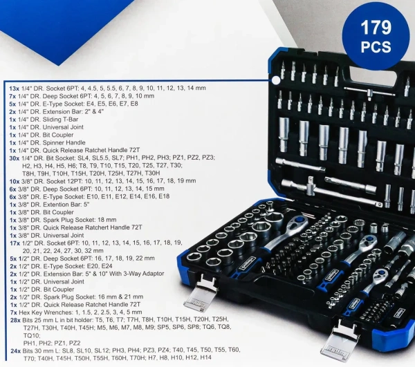 Набор инструментов 179пр. 1/4''3/8''1/2''