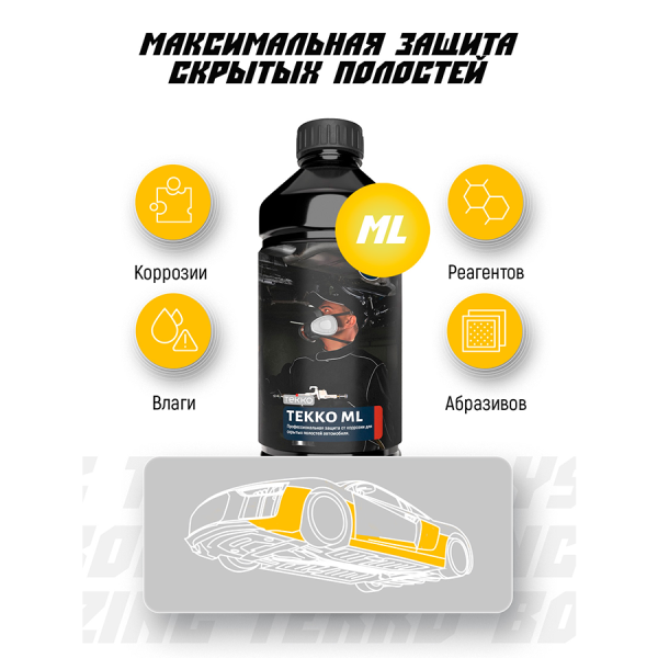 Антикор скрытых полостей TEKKO ML 1литр под пистолет