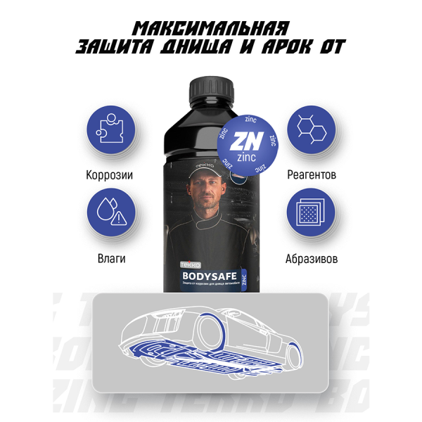 TEKKO BODYSAFE ZINC, 1000 мл
