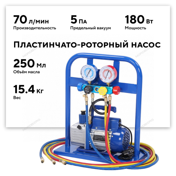 Комплект для заправки систем кондиционирования NORDBERG NFP17P