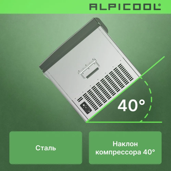 Автохолодильник Alpicool BD110 (12/24)