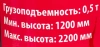 Кран для пикапа с электрической лебедкой (max грузоподъемность 0.5 т, h min - 1200мм, h max - 2200мм)