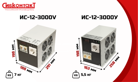 ИС-12-3000V инвертор, преобразователь напряжения DC/AC, 12В/220В, 3000Вт