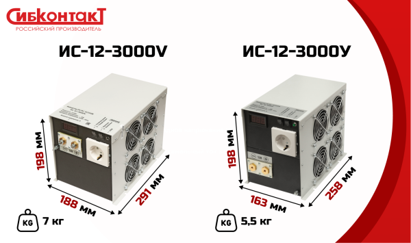 ИС-12-3000V инвертор, преобразователь напряжения DC/AC, 12В/220В, 3000Вт