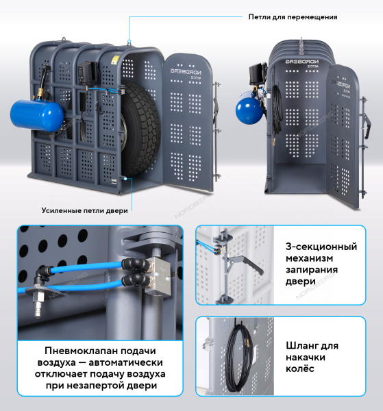 Клеть для накачки грузовых колес NORDBERG 46TC12