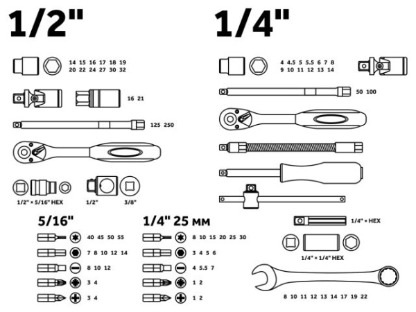 Набор головок и ключей 82пр. 1/4",1/2" PRO STARTUL GRAND PRIX (PRO-082G)
