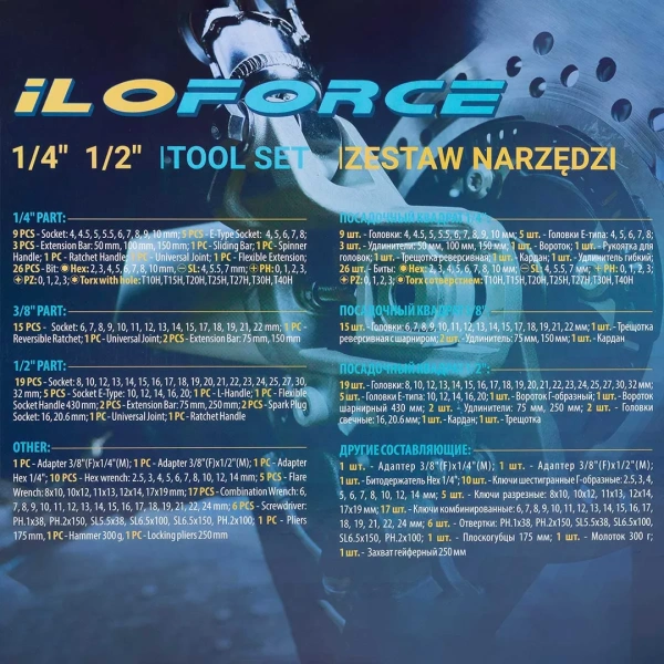 Набор инструментов 142 пр.1/4''3/8''1/2''(6-гр.)(4-32мм)