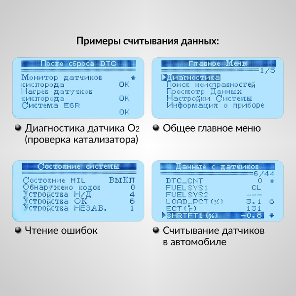 Портативный диагностический сканер по протоколу OBDII iCartool IC-305