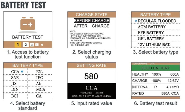 Тестер АКБ системы зарядки THINKCAR TBT 360Pro (поддержка 12 В, 24 B, с принтером)