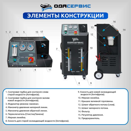 Установка для замены антифриза в системе охлаждения ОДА Сервис ODA-4010