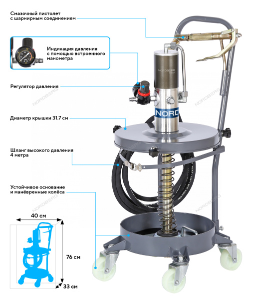 Установка пневматическая для раздачи густой смазки из бочек NORDBERG NO5016 (20 л)
