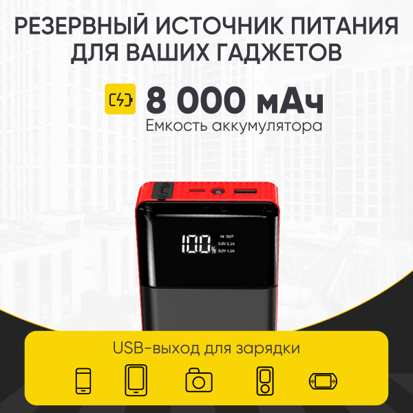 Пусковое устройство 12В, 8 000 мАч, 200/400А iCartool IC-JSD08N