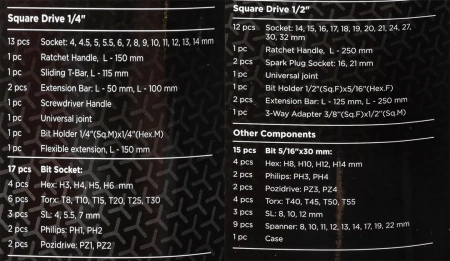 Набор инструментов 82пр. 1/4''&1/2''(6-гр.)