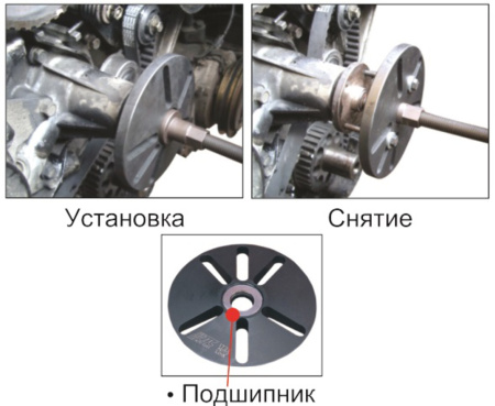 Приспособление для снятия и установки шкивов в кейсе JTC-1732
