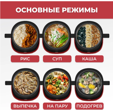 Автомобильная мультиварка Flymore FM0BY1224V1
