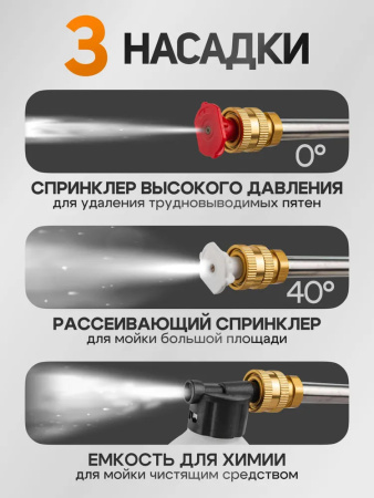 Мойка высокого давления аккумуляторная (21В,15 Бар,2.8 л/мин, батарея 1500 мАч, зарядка 3-5ч, насос аллюминий, щеточный двигатель)