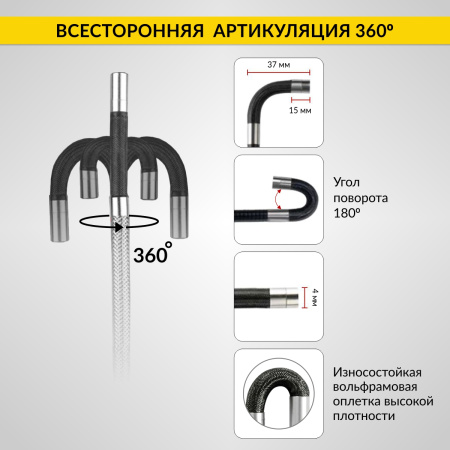 Видеоэндоскоп управляемый, экран 4.5", 1Мп, 1280х720, 1.5м, 4мм зонд, всесторонняя артикуляция iCartool IC-VC154AW