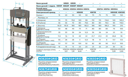 Пресс с ножным приводом усилие 30 тонн NORDBERG N3630F