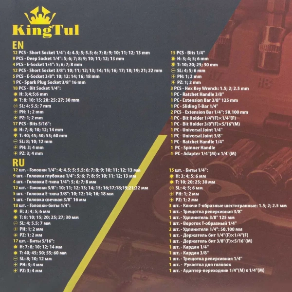 Набор инструментов 108 пр. 1/4'' 3/8''(6гр.)(4-22мм)