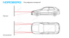 Установка проверки и регулировки фар Nordberg NTF3