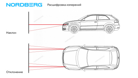 Установка проверки и регулировки фар Nordberg NTF3